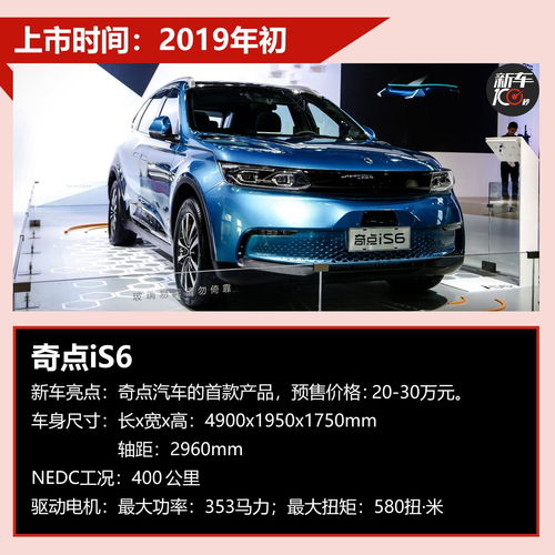 汽车续保员工资多少
